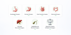 types-of-gi-surgery