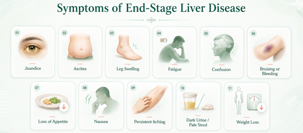 symptoms-of-esld