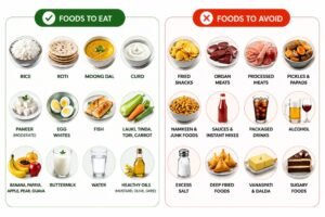 Liver cirrhosis diet plan infographic with Indian food chart featuring recommended foods such as dal, fish, curd, fruits, and foods to avoid including alcohol, processed meats, fried foods, and excess salt.